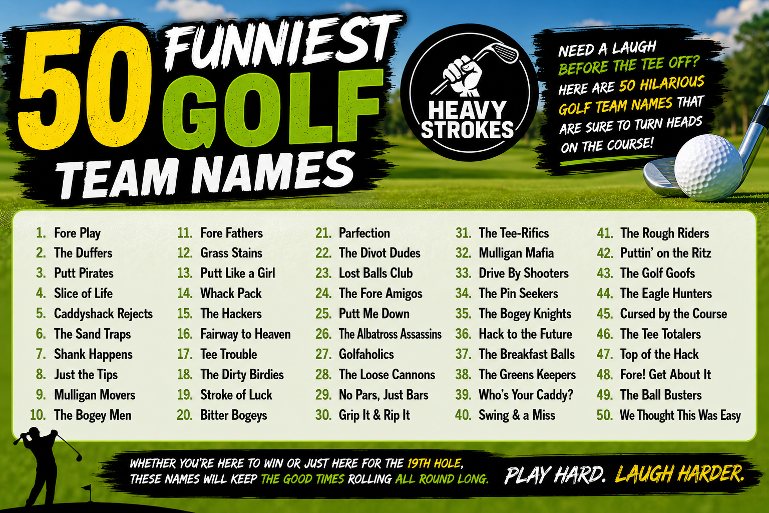 50 Funniest Golf Team Names: Hilarious Ideas for Your Next Tournament