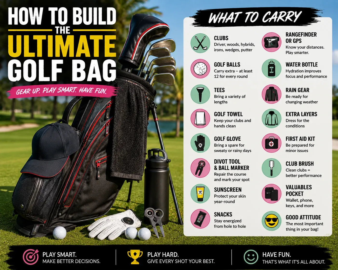 Ultimate golf bag setup guide