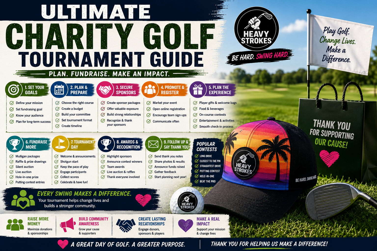 Ultimate Charity Golf Tournament Guide: How to Plan a Fundraising Golf Event That Makes a Lasting Impact