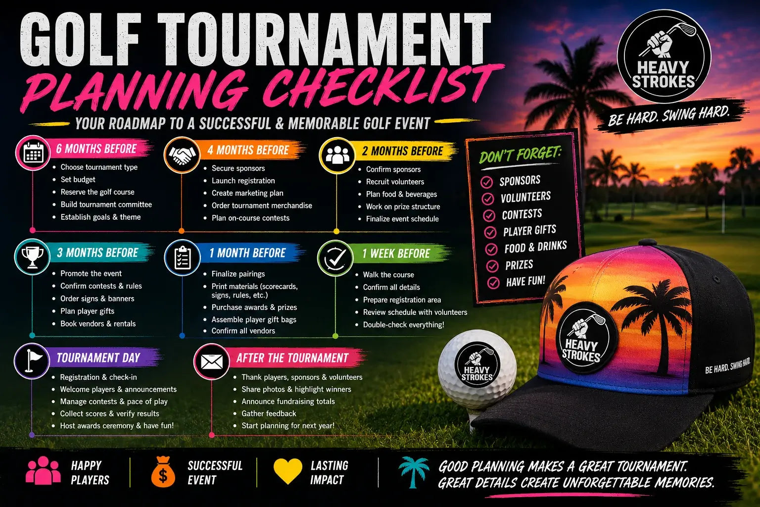 Golf Tournament Planning Checklist: Complete Event Guide